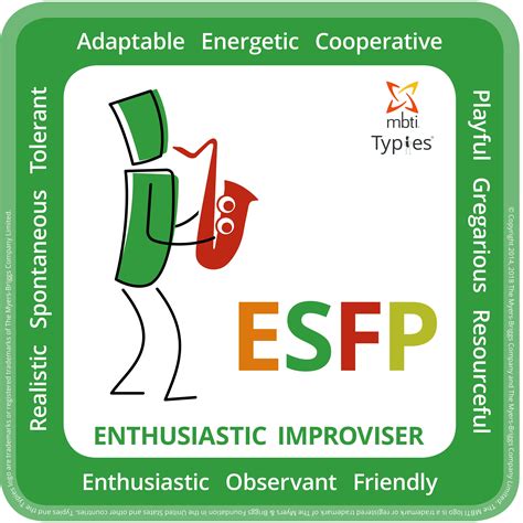 ESFP: MBTI ® personality profile .